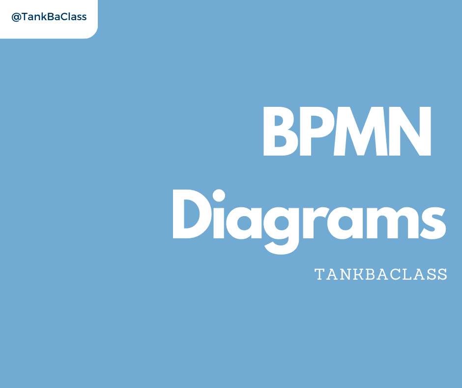 BPMN diagrams