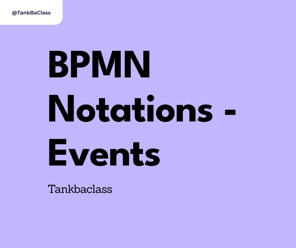 BPMN Notation: Events