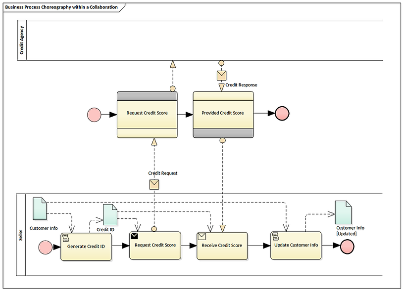 8d8890_1b9ce70add2547aebf93b35c8247e867~mv2.png